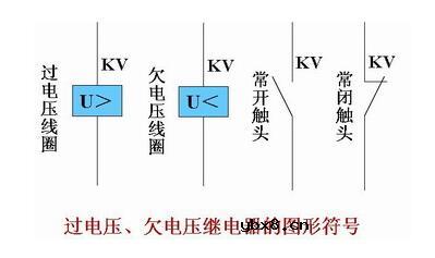 直流欠电压继电器_直流过欠压继电器详解 直流欠电压继电器_直流过欠压继电器详解