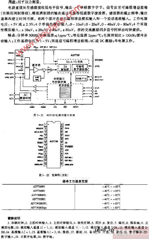 AD7730电路功能方块图