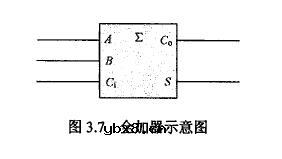 继电器是如何成为cpu的