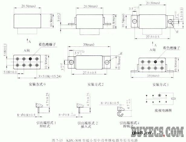小型中功率密封直流电磁继电器