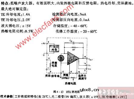 HTE原理电路图