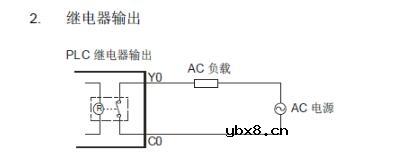 plc控制中间继电器_中间继电器用PLC控制接线方法_中间继电器在PLC中对应什么 plc控制中间继电器_中间继电器用PLC控制接线方法_中间继电器在PLC中对应什么