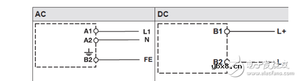 Pilz的安全继电器的使用技术解读