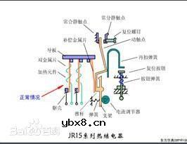 热继电器和熔断器的区别_热继电器和熔断器的作用有何不同