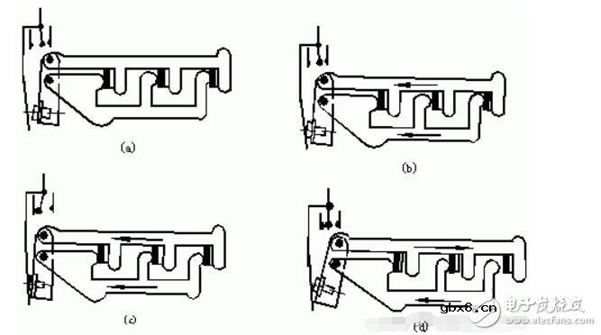 热继电器工作原理及结构图解