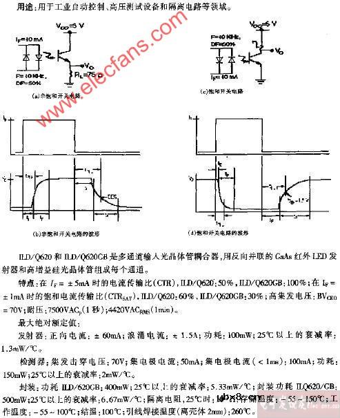 ILD620 ILQ620 ILQ620GB ILD620G