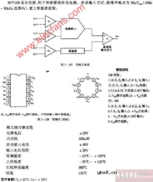 MPY100功能方块电路图