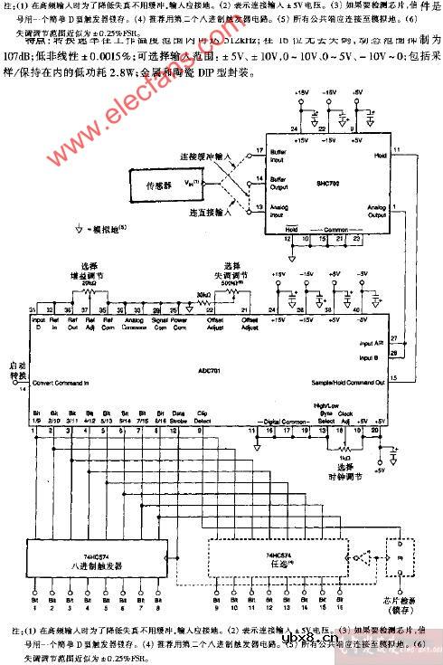 传感器模拟信号输入ADC701 SHC702电路图