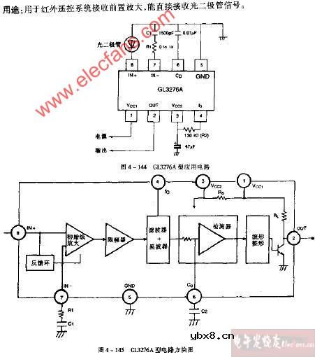 GL3276A型应用电路图