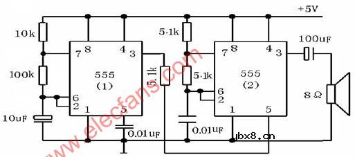 变音信号发生器