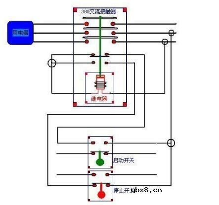 中间继电器和交流接触器的区别_中间继电器和交流接触器对比分析