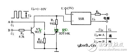 浅谈SSR的输入控制方法和电路驱动