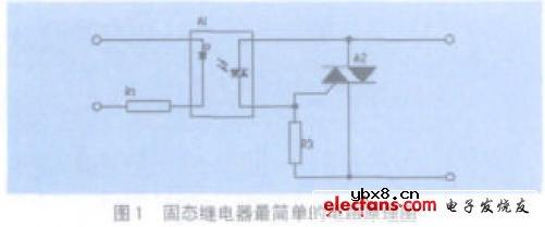 固态继电器的电磁兼容测试