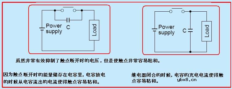 继电器触点保护和触点的事项