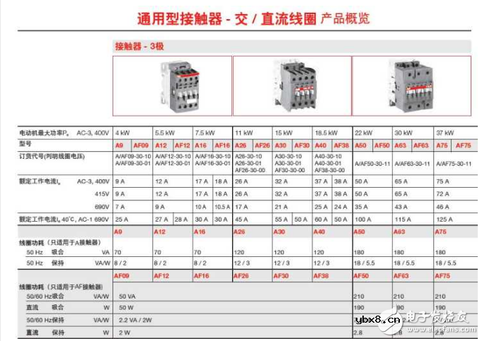 详解继电器和接触器的区别