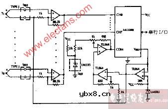 ML2221只有一个冷端补偿的8个热偶传感电路图