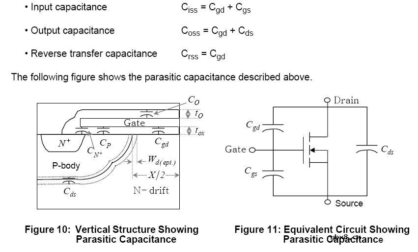 功率Mosfet参数介绍