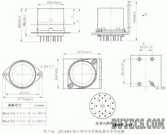 小型中功率密封直流电磁继电器