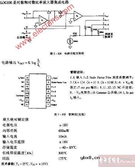 LOG 100管脚电路图