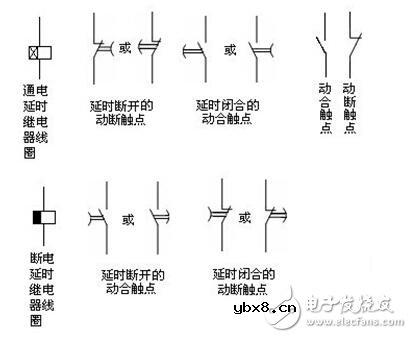 继电器的工作原理以及几种基本触电形式