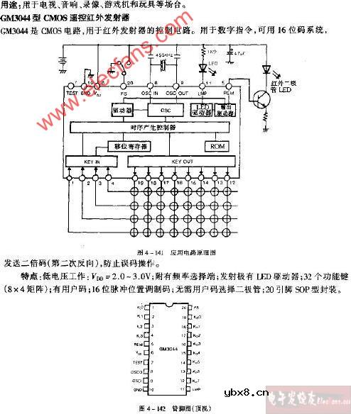 GM3044管脚电路图
