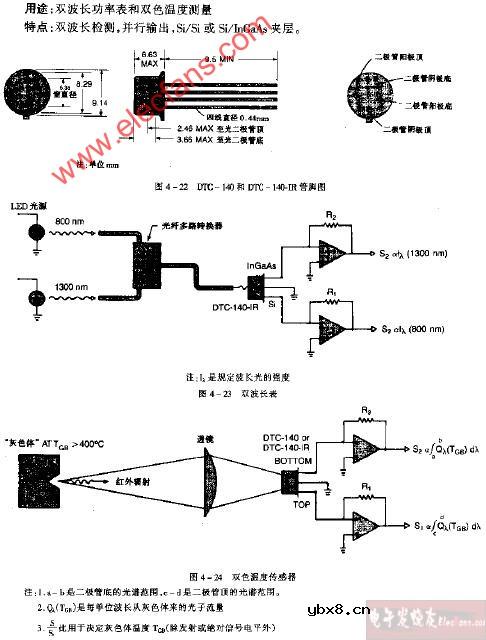 DTC1-40和DTC-140-IR管脚电路图