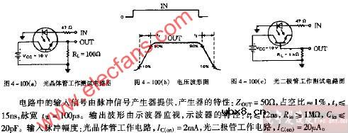 TIL153 TIL154 TIL155光二极管工作测试电路