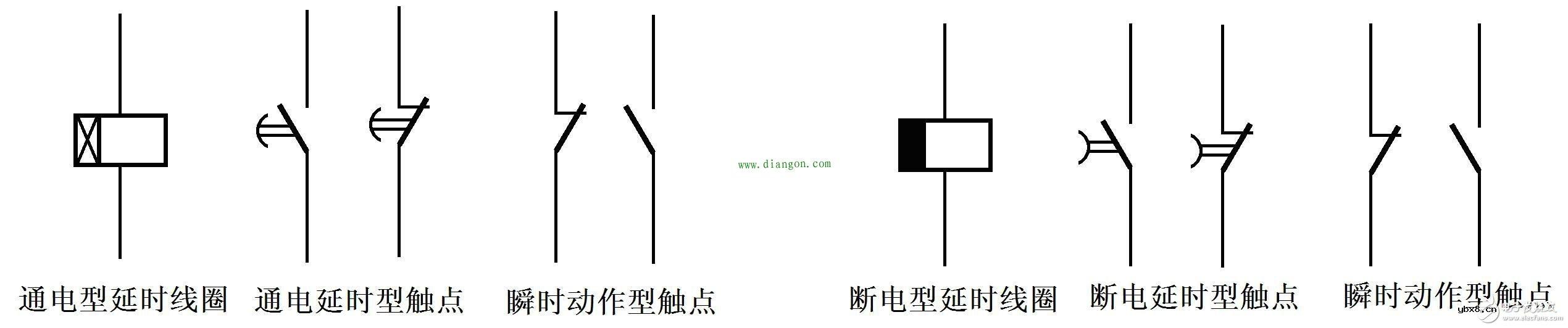 一文看懂时间继电器的原理和相关知识
