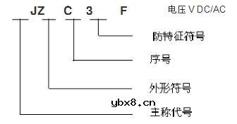 继电器型号是如何命名的_继电器型号命名的方式