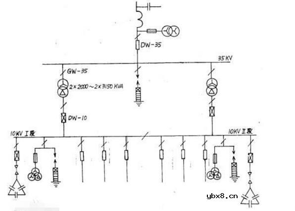 继电保护装置的概念_继电保护装置的作用及组成介绍