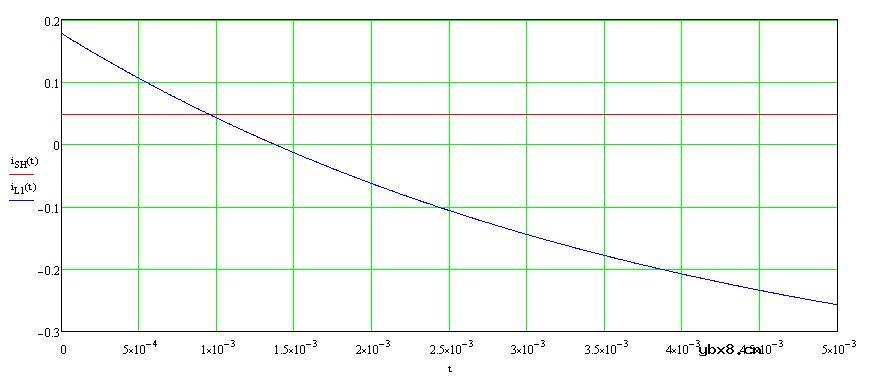 如何计算一个继电器保护电路