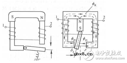 浅析继电器中有极与无极的区别