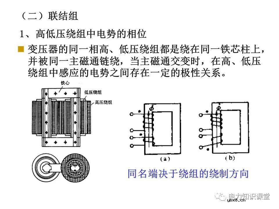 一文简析变压器原理及接线组别