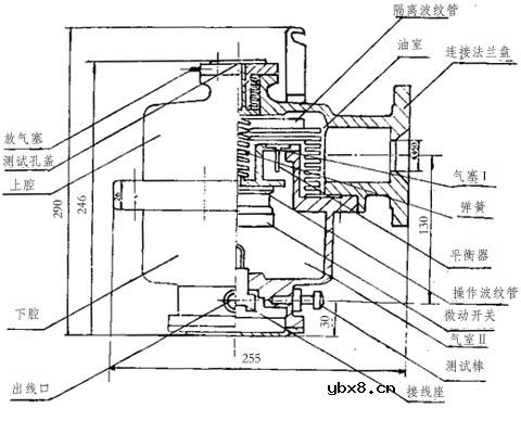 SYJ-50速动油压继电器