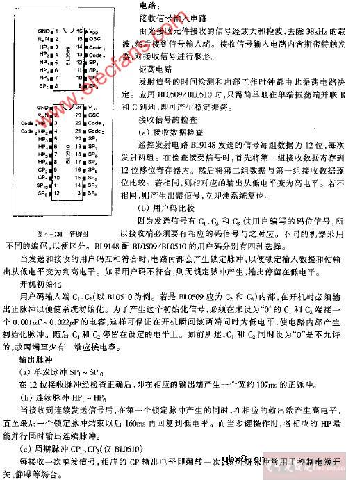 BLO509 BLO510管脚电路图