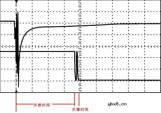 继电器的参数和性能