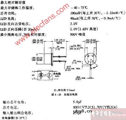 VTL2C3 VTL2C4封装结构电路图