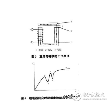 关于电磁继电器二次吸合电压技术研究
