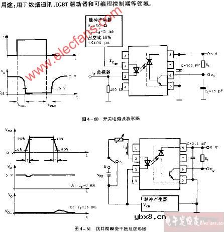 SFH6345抗共模瞬变干扰及波形电路图