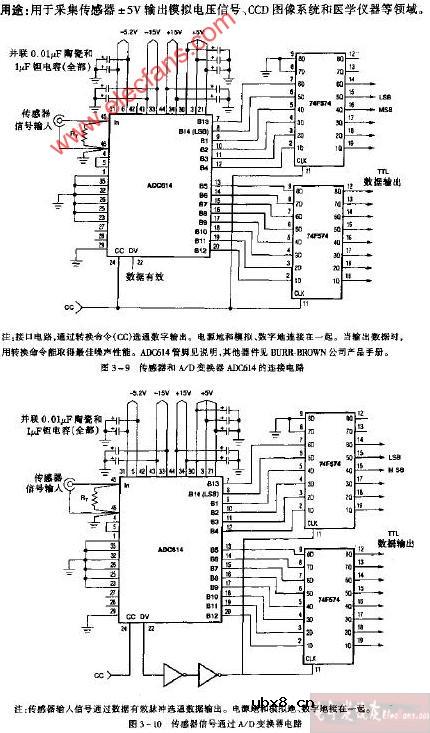 传感器信号通过AD变换器电路图