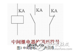 电磁继电器分类图解，电磁电流继电器与电磁电压继电器对比
