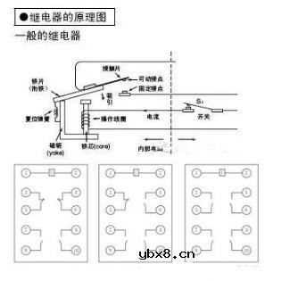 中间继电器如何接线_中间继电器接线图图解_中间继电器接线步骤教程