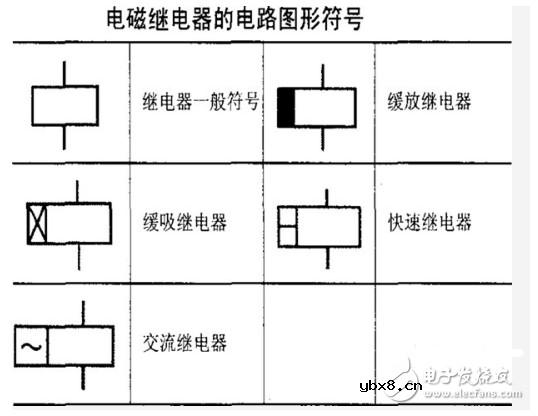 中间继电器的作用和工作原理解析