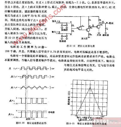 绝对值相位比较器电路图