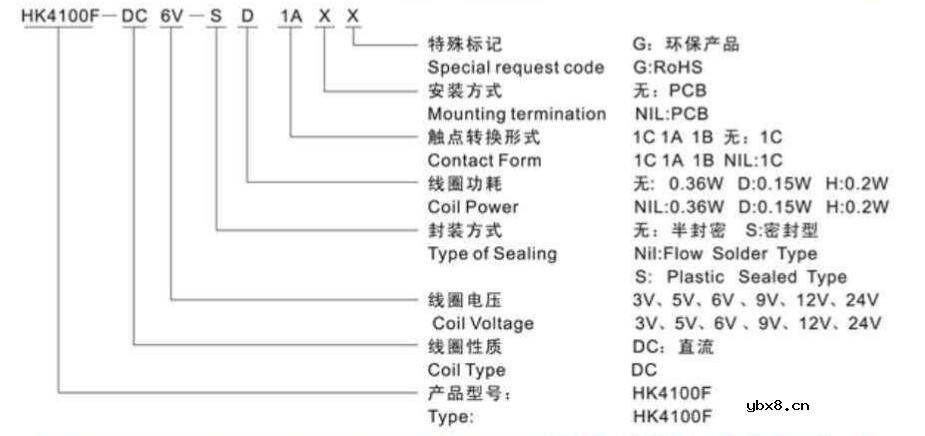 hk4100f继电器引脚图及工作原理详解