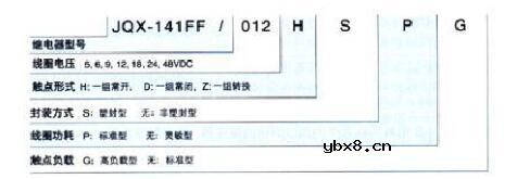 继电器型号是如何命名的_继电器型号命名的方式