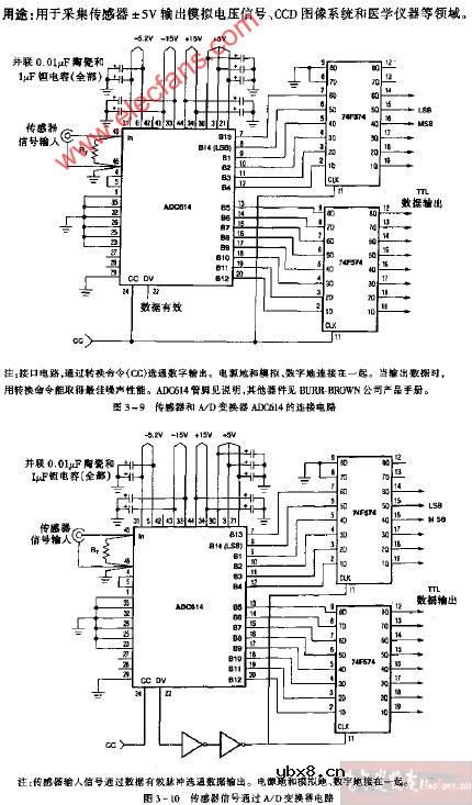 传感器和AD变换器ADC614的连接电路图