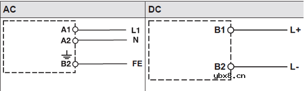 Pilz的安全继电器的使用技术解读