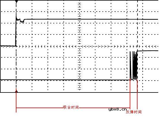 继电器的参数和性能
