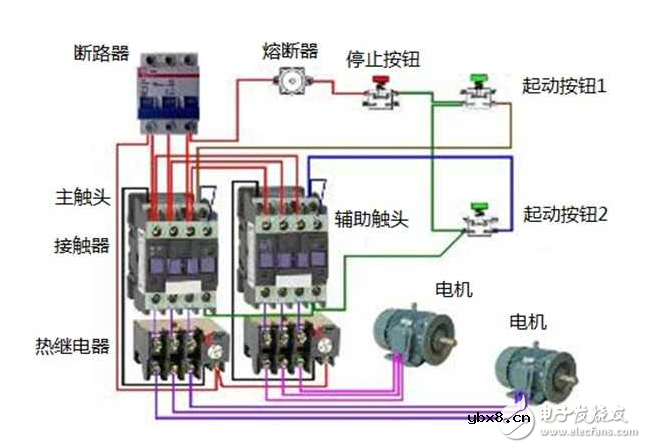 详解继电器和接触器的区别